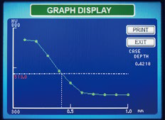 HARDENED LAYER DEPTH CALCULATION