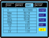 STATISTICAL DATA