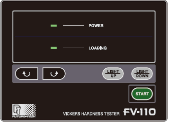 FV-110シリーズ